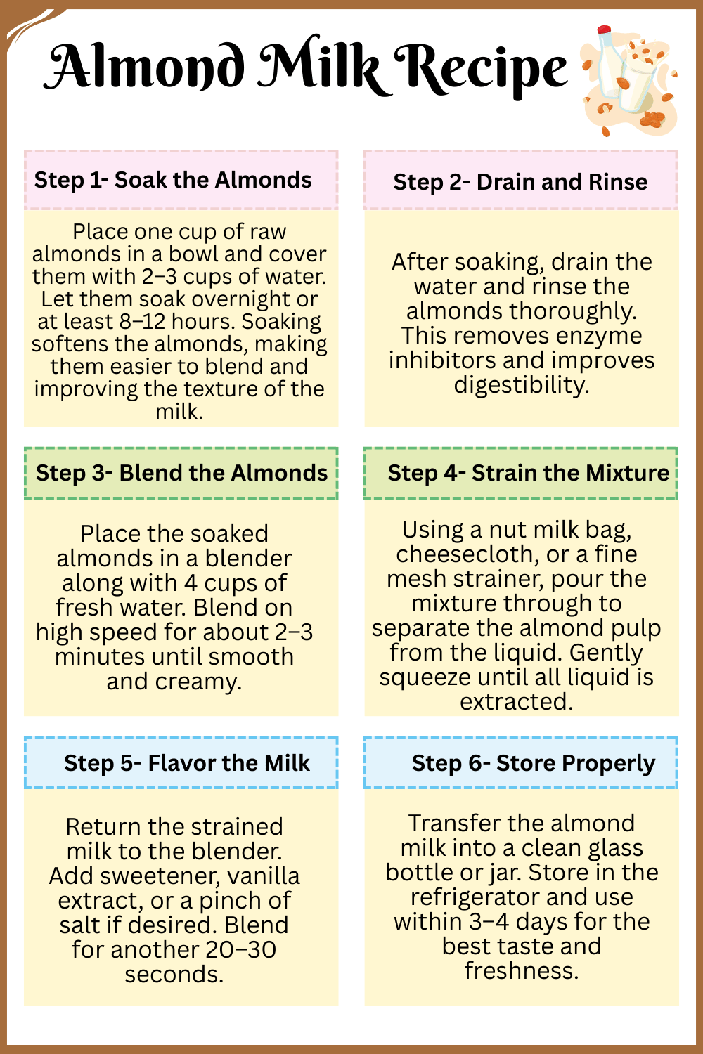 Step by Step Almond Milk Recipe