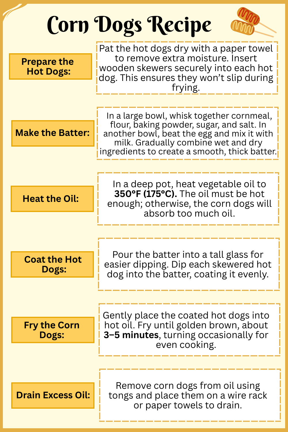 Step by Step Corn Dogs Recipe