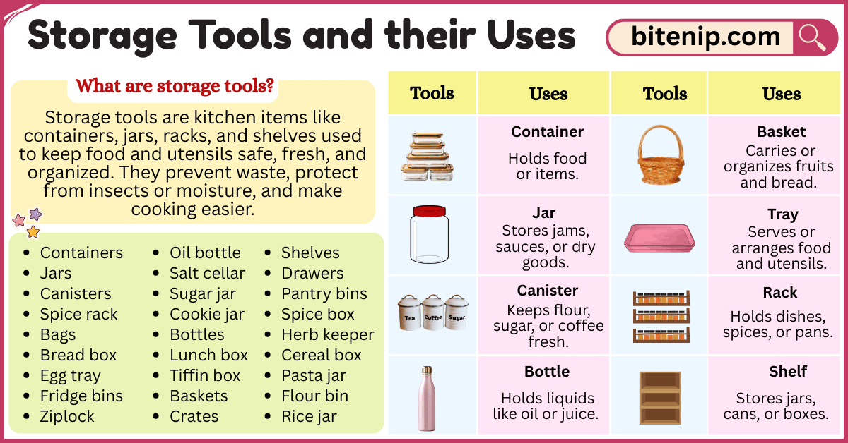 Storage Tools and their Uses in the Kitchen with Pictures