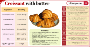 Tasty Croissants with Butter Recipe at home