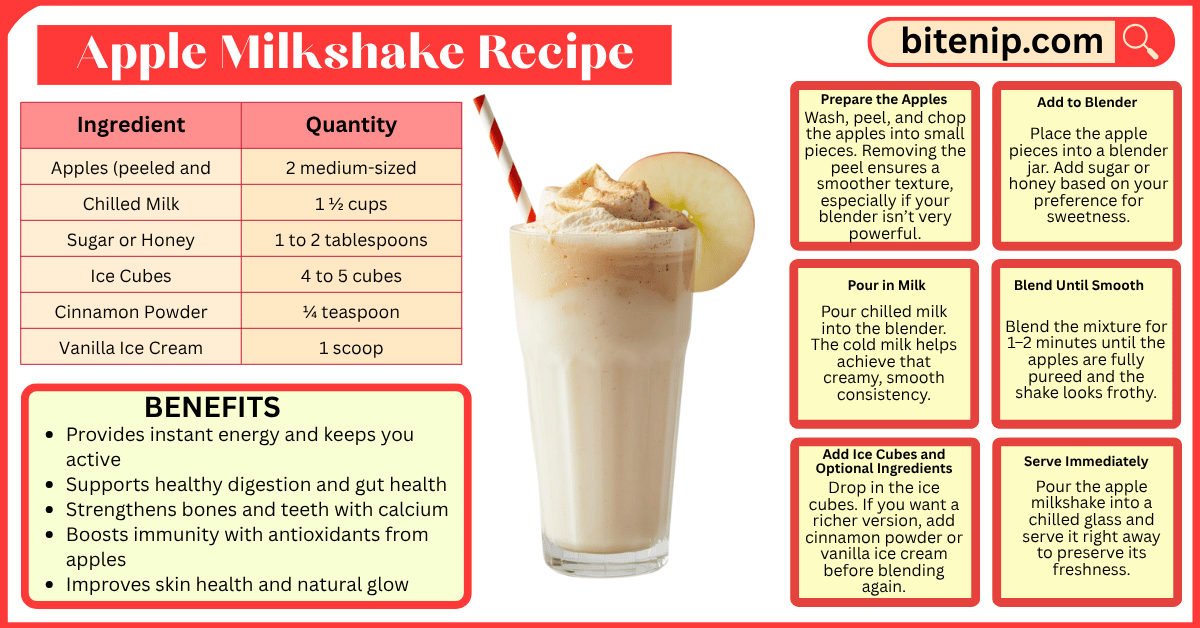 Apple Milkshake Recipe – Creamy, Refreshing, and Nutritious Drink