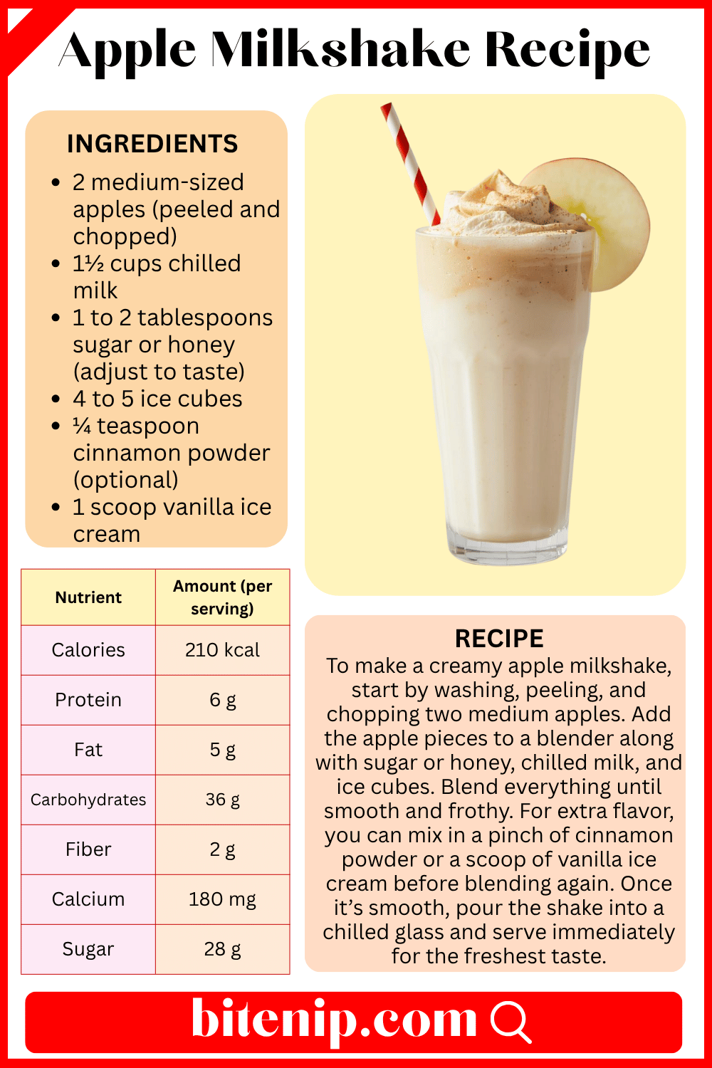 Apple Milkshake