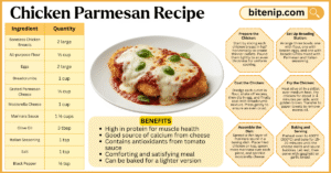 Authentic Italian Chicken Parmesan Recipe