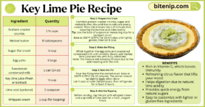 Authentic Key Lime Pie Recipe with Tips, Variations, and FAQs