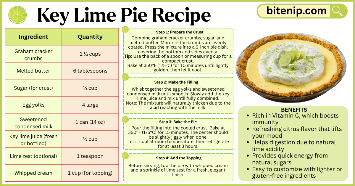 Authentic Key Lime Pie Recipe with Tips, Variations, and FAQs