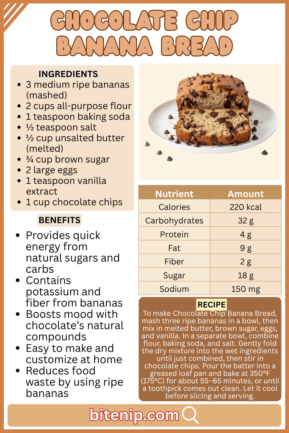 Chocolate Chip Banana Bread