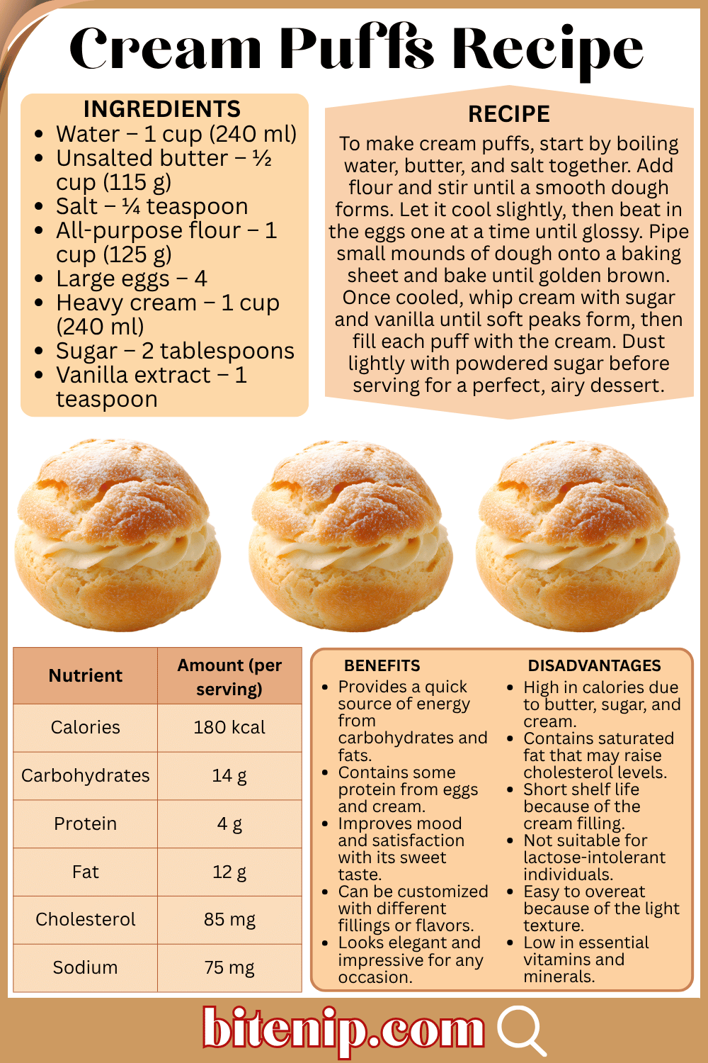 Cream Puffs Recipe