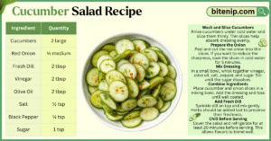 Cucumber Salad Recipe Fresh and Healthy Side Dish