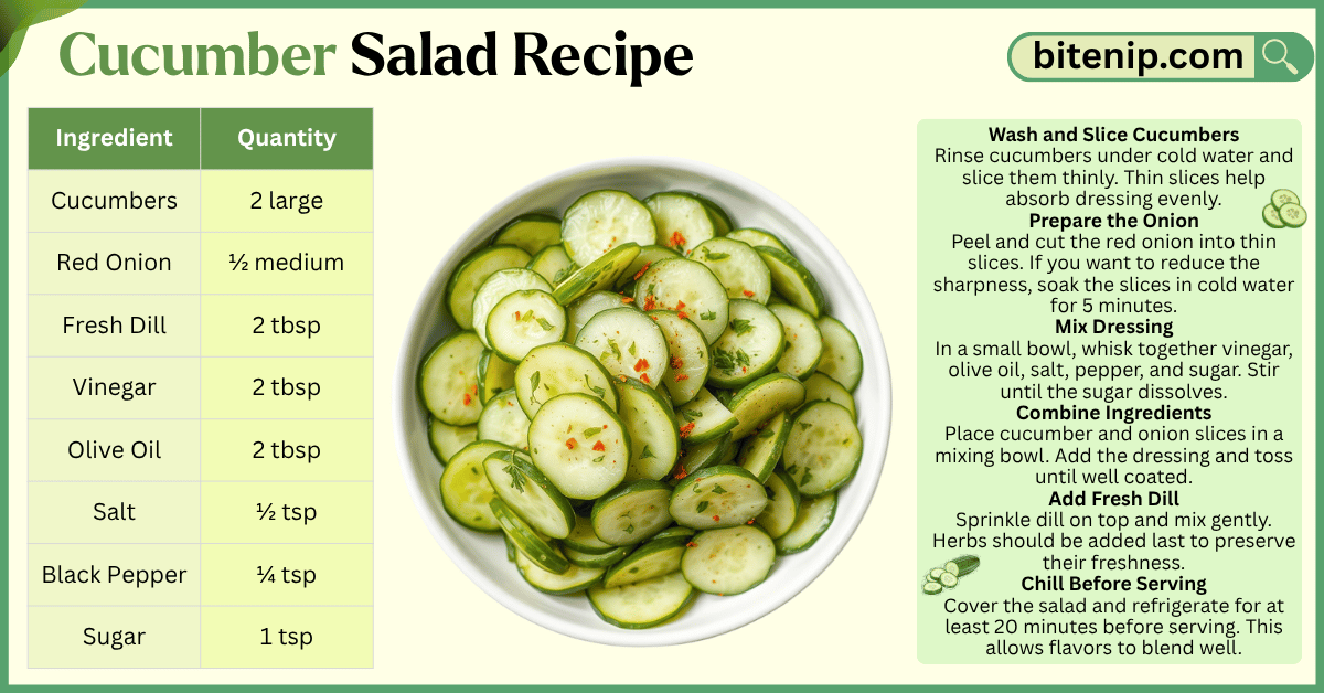 Cucumber Salad Recipe Fresh and Healthy Side Dish