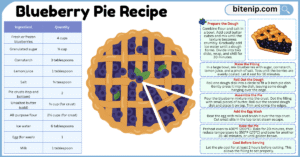 Delicious Blueberry Pie Recipe at home