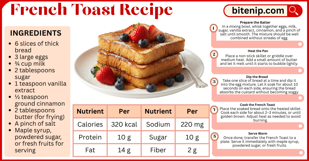 Easy French Toast Recipe for Breakfast