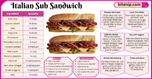 Easy Homemade Italian Sub Sandwich Recipe