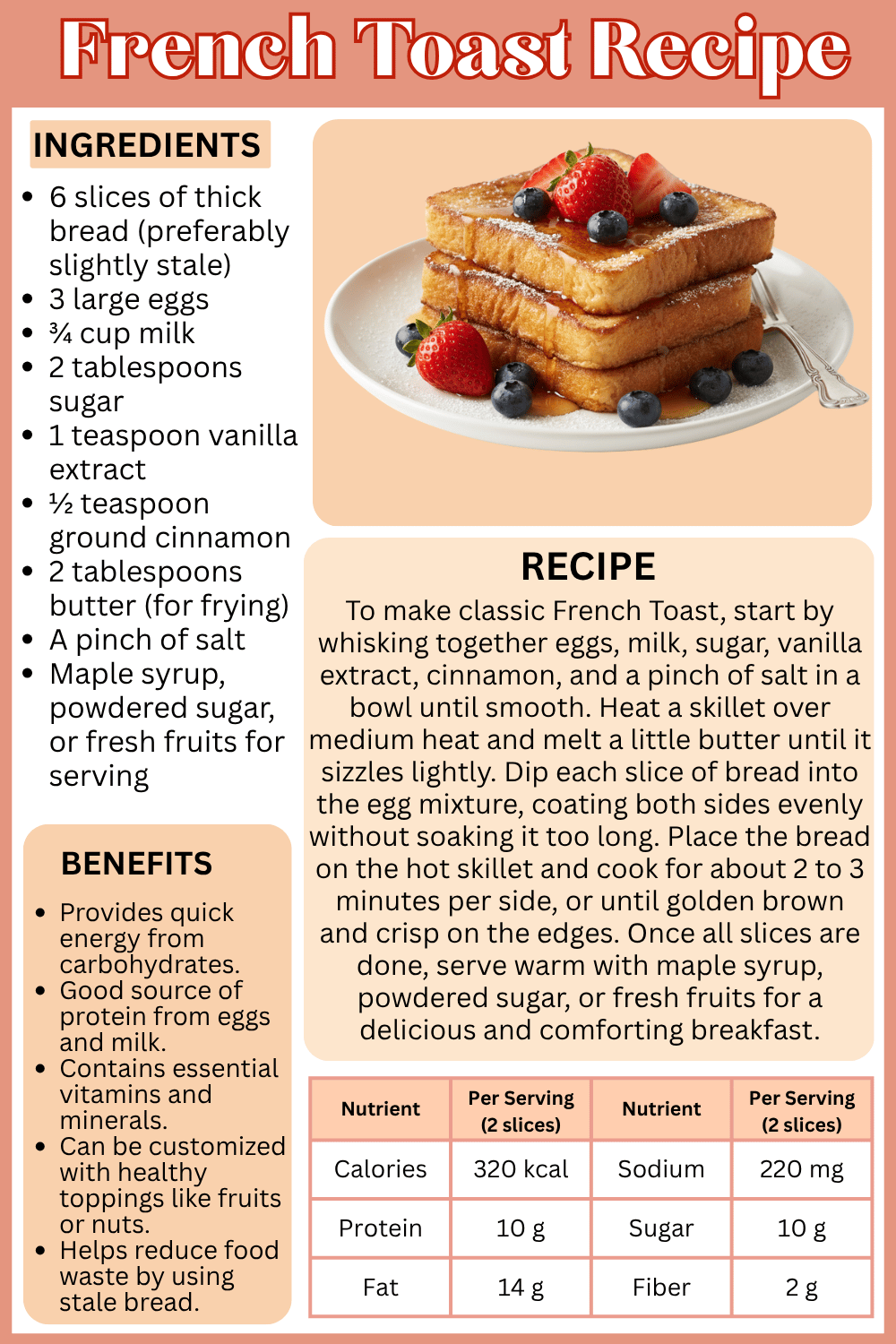 French Toast Recipe