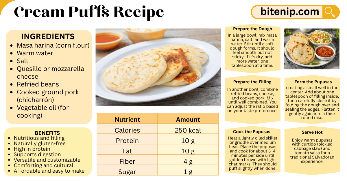 How to make Pupusas Recipe at home