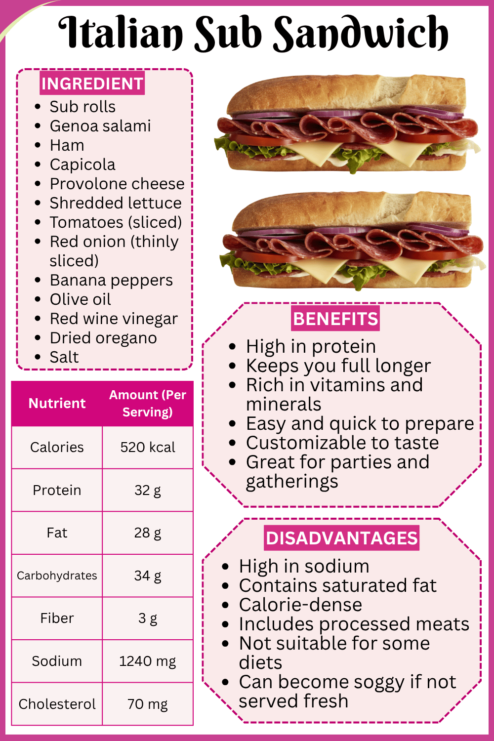 Italian Sub Sandwich