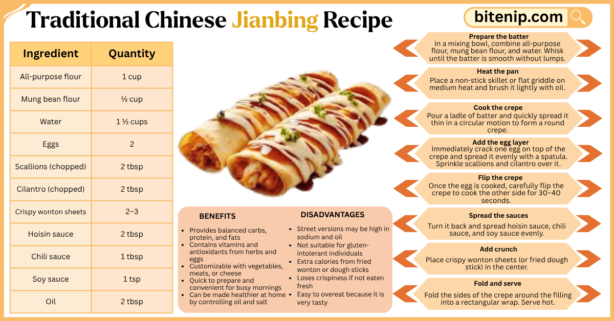 Jianbing Recipe Traditional Chinese Street Food Crepes