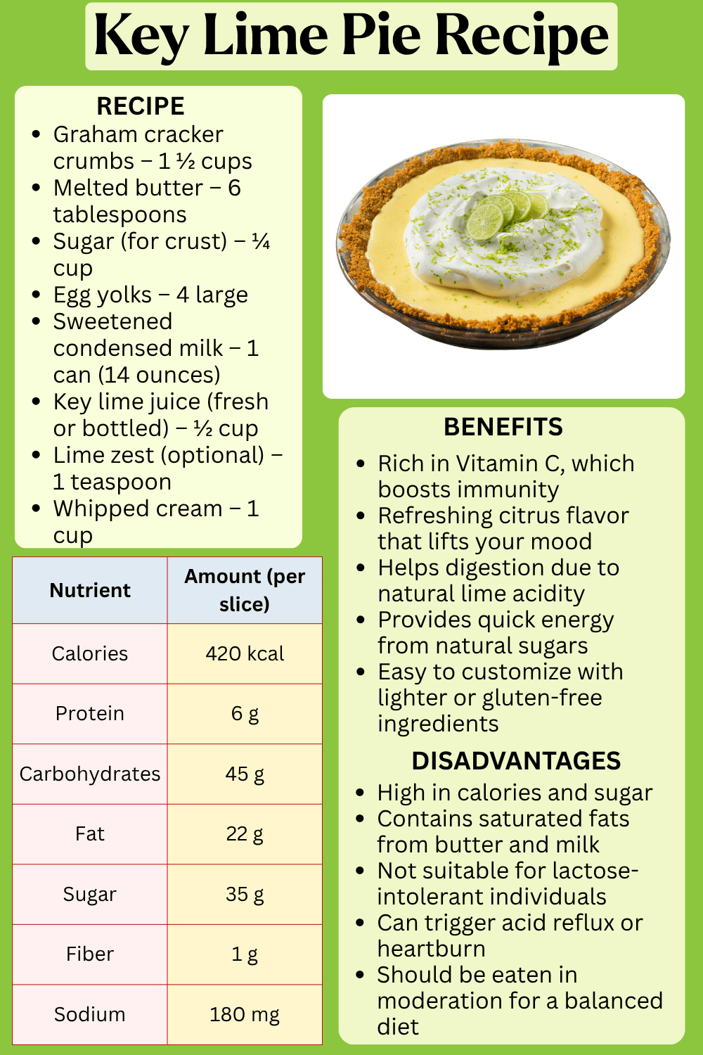 Key Lime Pie Recipe