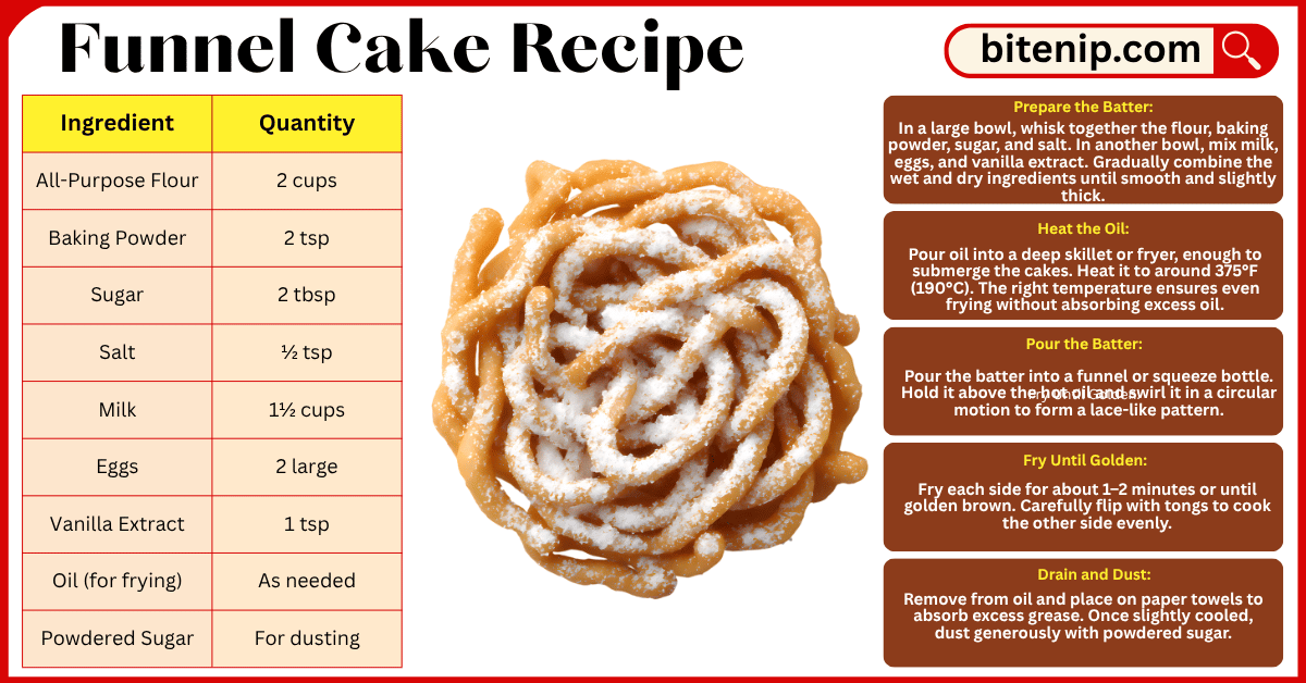 Perfect Homemade Funnel Cake Recipe