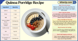 Quinoa Porridge Recipe for a Healthy Breakfast