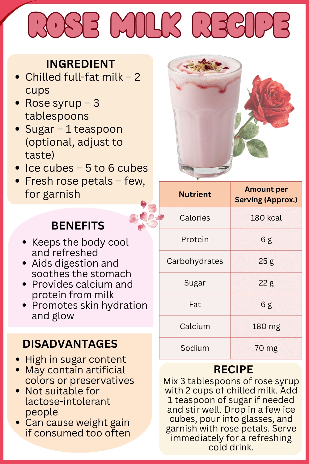 Rose Milk Recipe