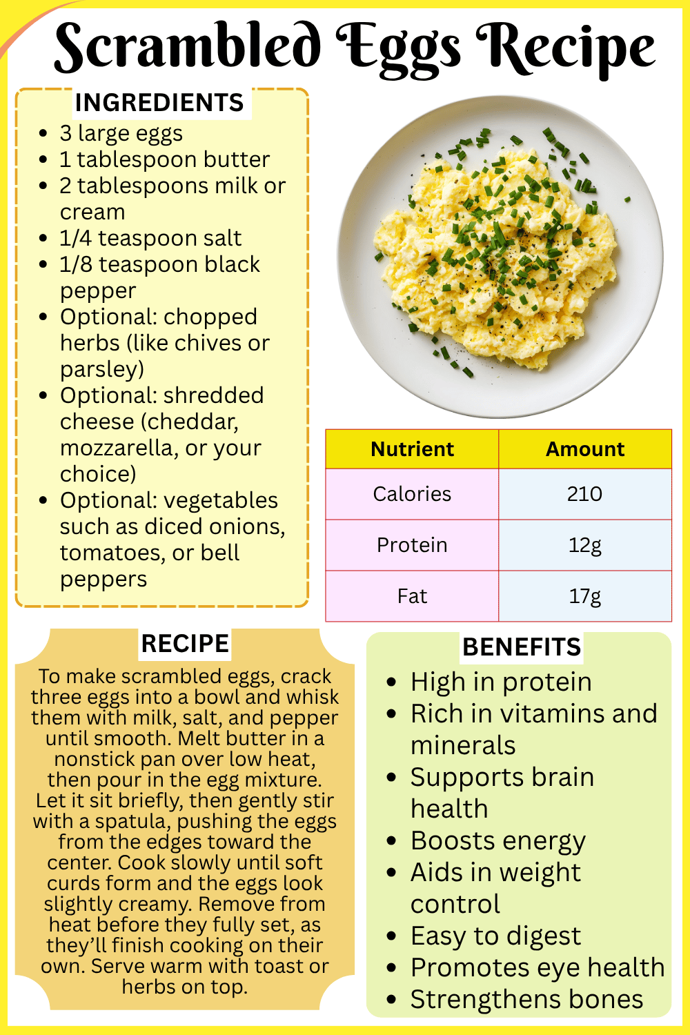 Scrambled Eggs Recipe