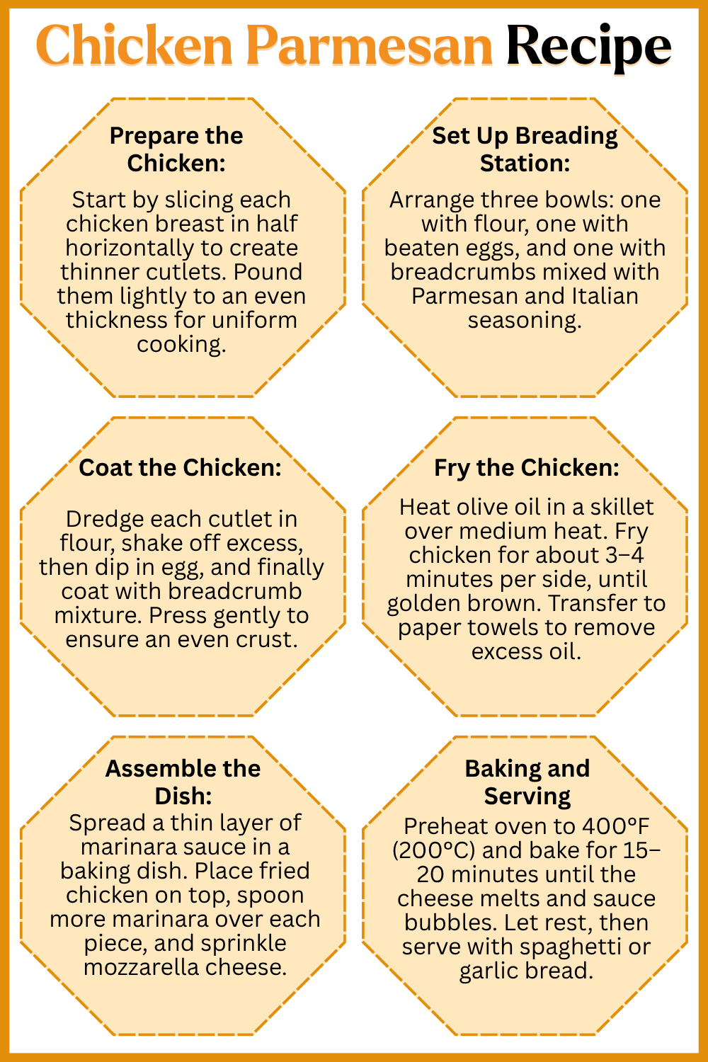 Step by Step Chicken Parmesan Recipe