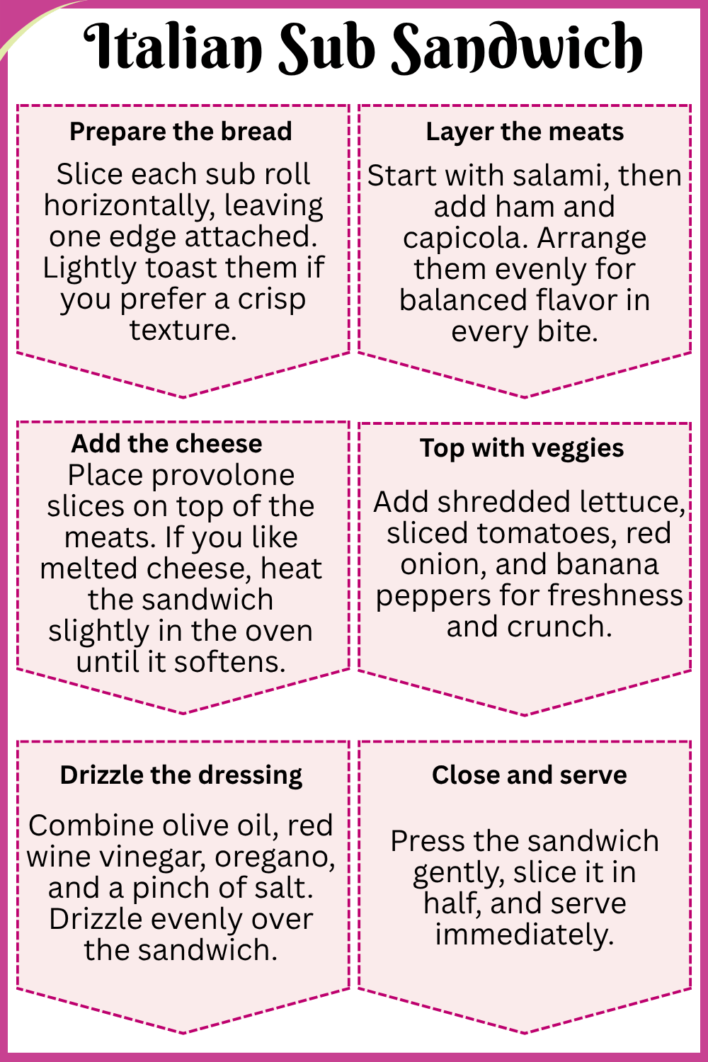 Step by Step Italian Sub Sandwich Recipe