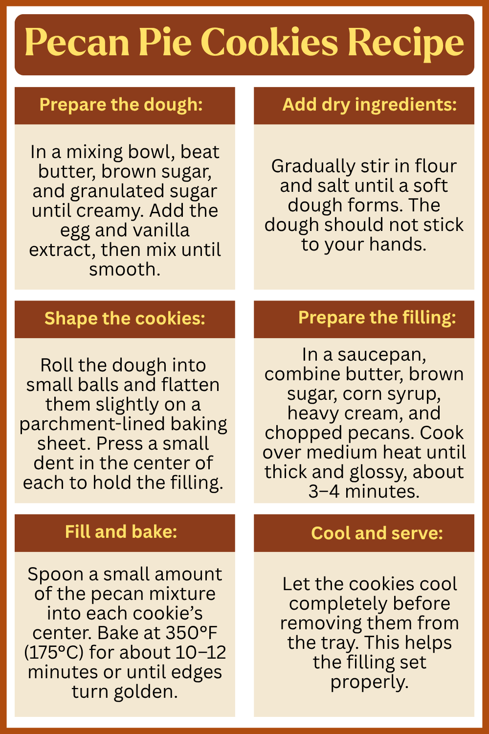 Step by Step Pecan Pie Cookies Recipe