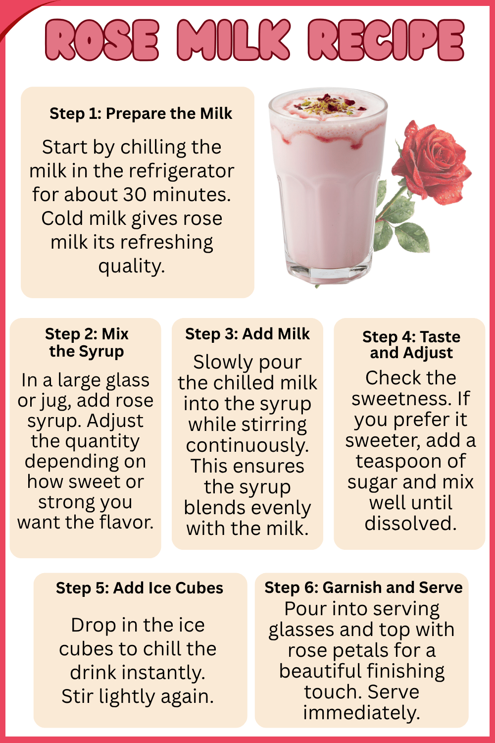 Step by Step Rose Milk Recipe