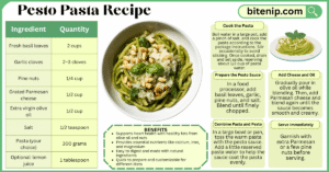 Traditional Pesto Pasta Recipe from Italy