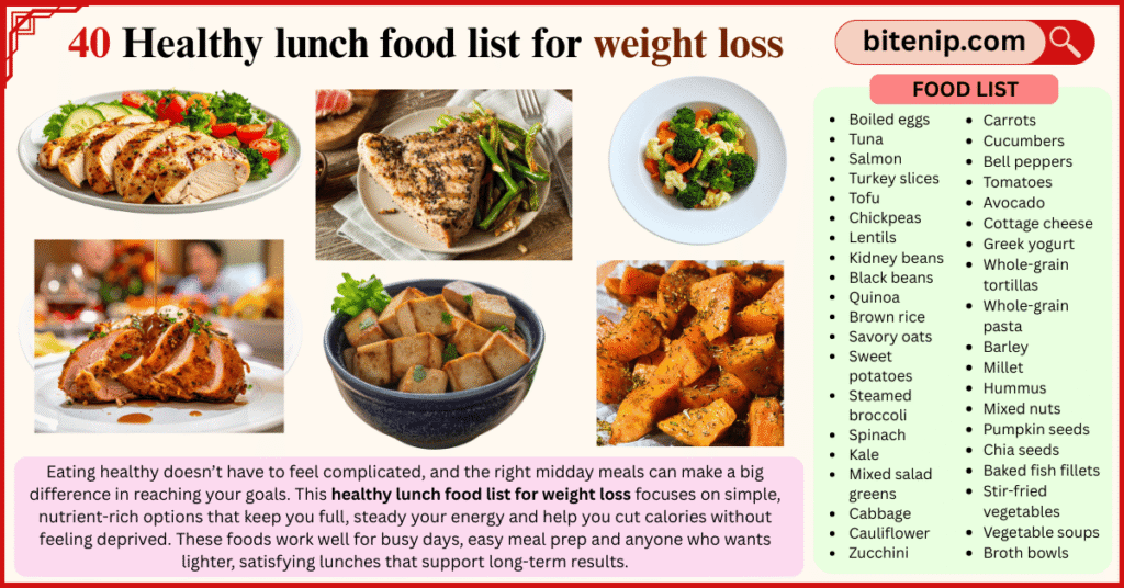 40 Healthy lunch food list for weight loss