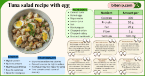 Best Tuna salad recipe with egg  for Quick Meals