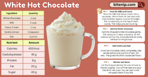 Creamy White Hot Chocolate Recipe