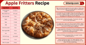 Delicious Apple Fritters Recipe with Glaze