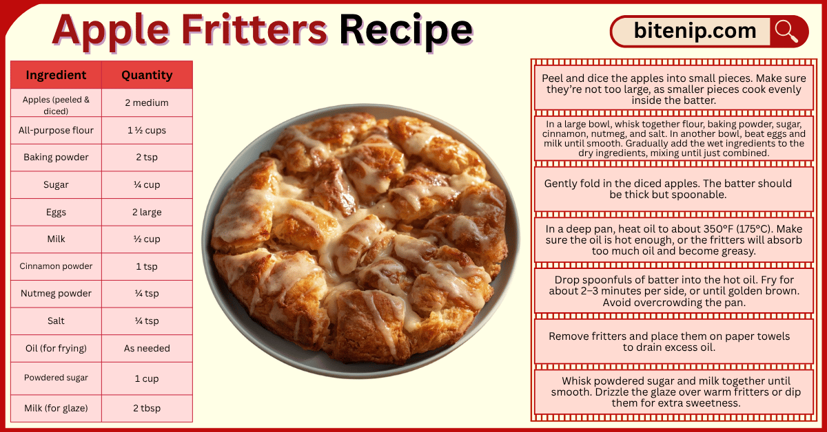 Delicious Apple Fritters Recipe with Glaze