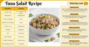 Healthy Tuna Salad Recipe at Home