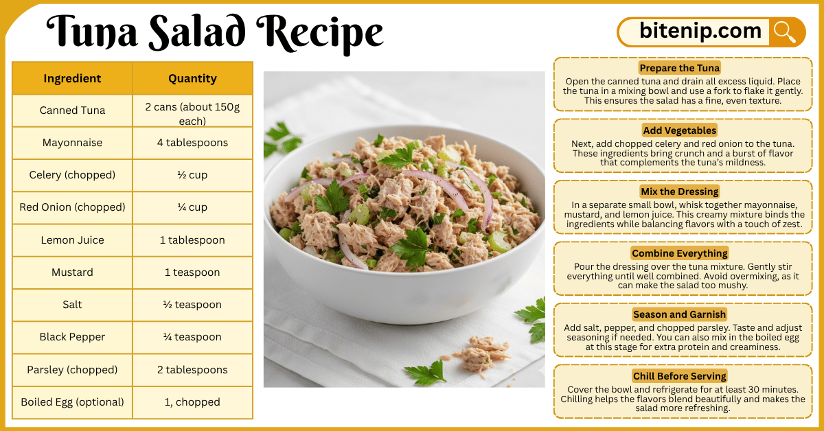 Healthy Tuna Salad Recipe at Home