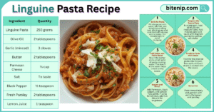 How to Make Perfect Linguine Pasta Recipe at Home