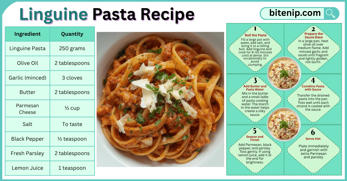 How to Make Perfect Linguine Pasta Recipe at Home