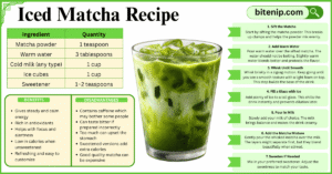 Iced Matcha Recipe for a Cool Energy Boost