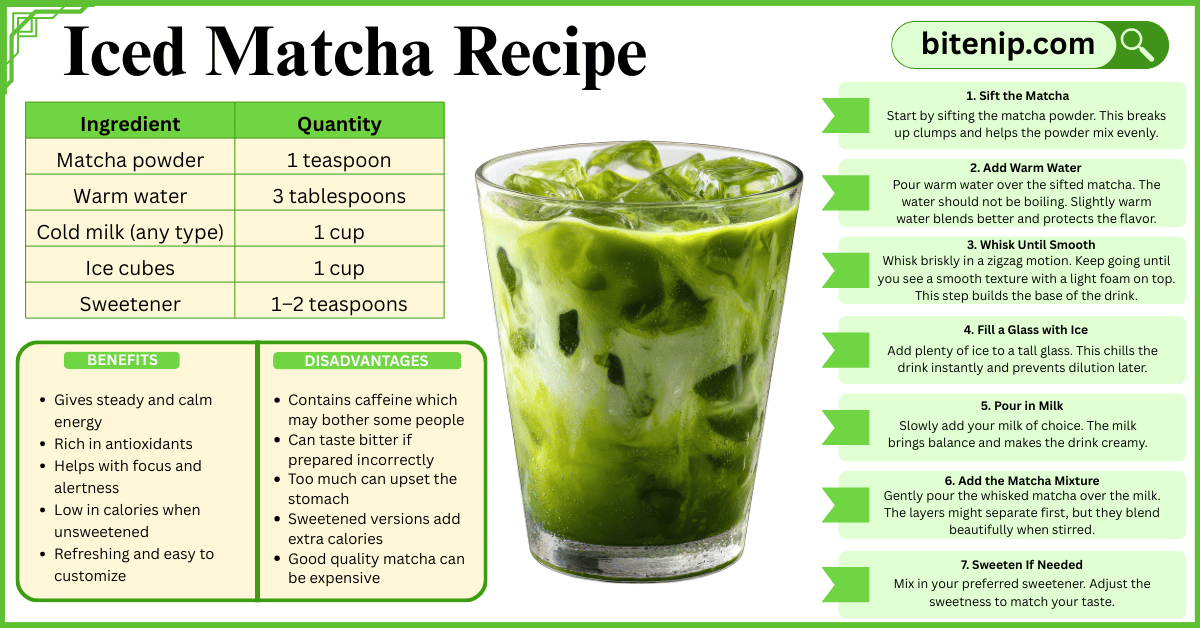 Iced Matcha Recipe for a Cool Energy Boost
