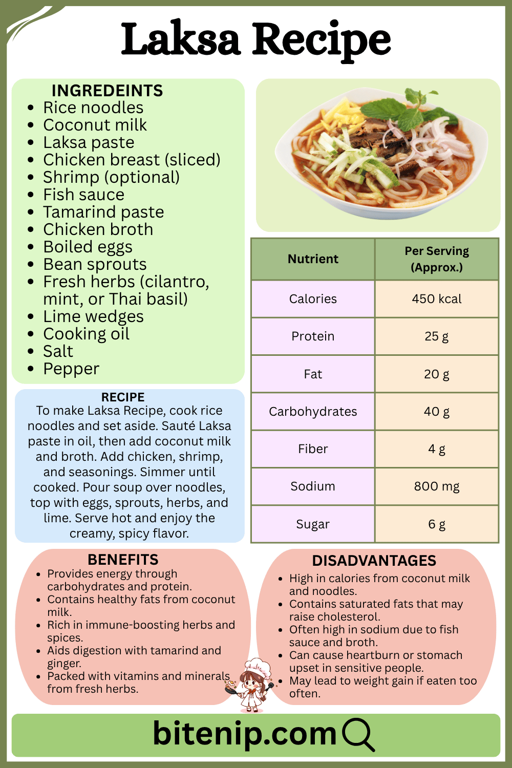 Laksa Recipe