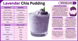 Lavender Chia Pudding Recipe for Calm and Healthy Mornings