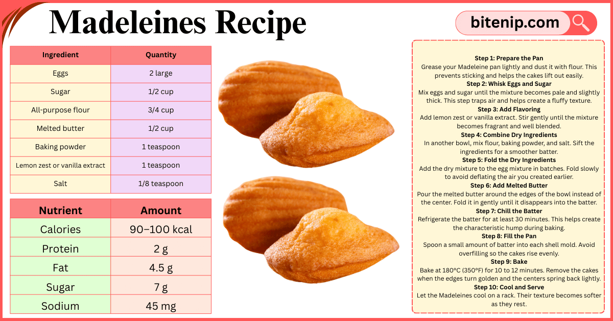Madeleines Recipe A Perfect Snacks