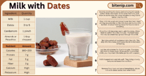 Milk with Dates Recipe Guide