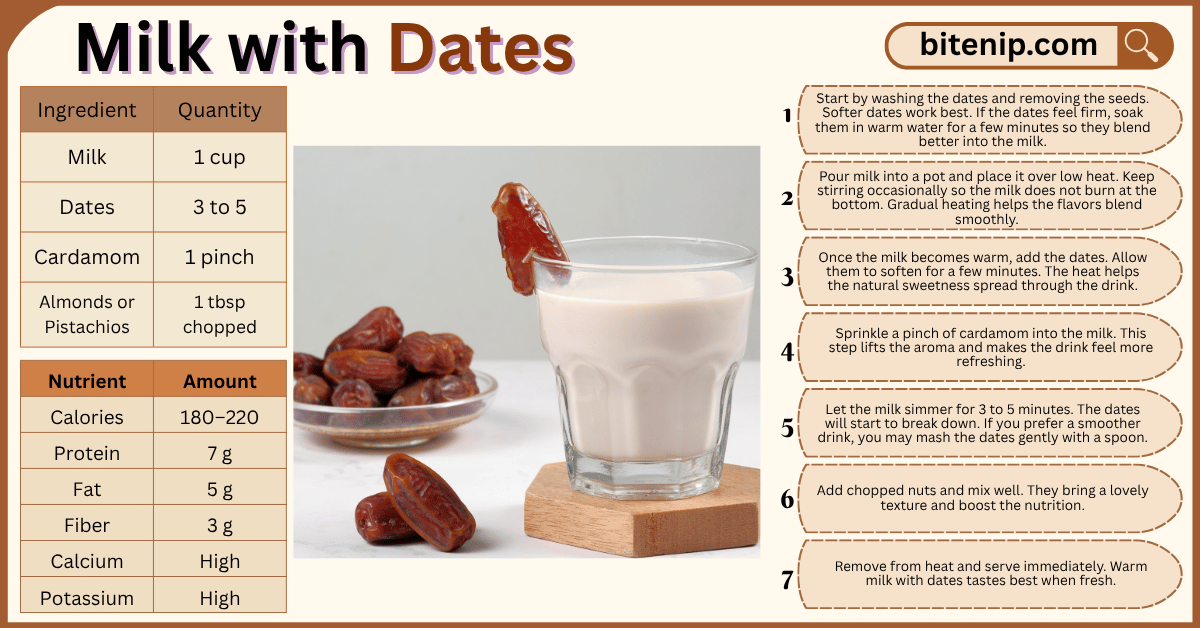 Milk with Dates Recipe Guide