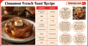 Perfect Cinnamon French Toast Recipe for a Cozy Morning
