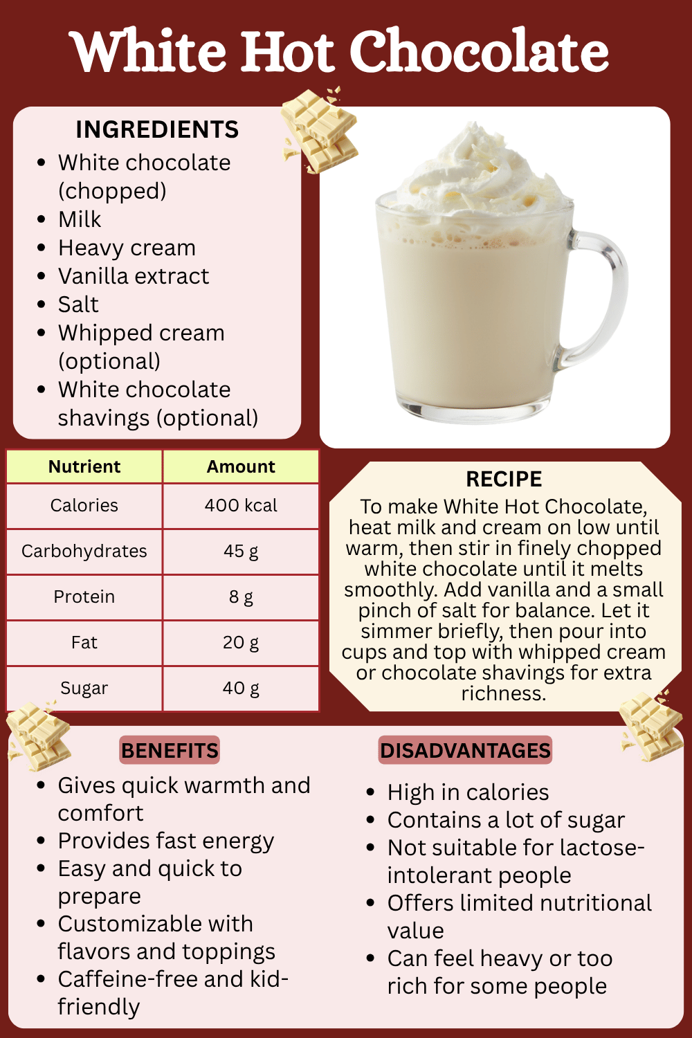 White Hot Chocolate