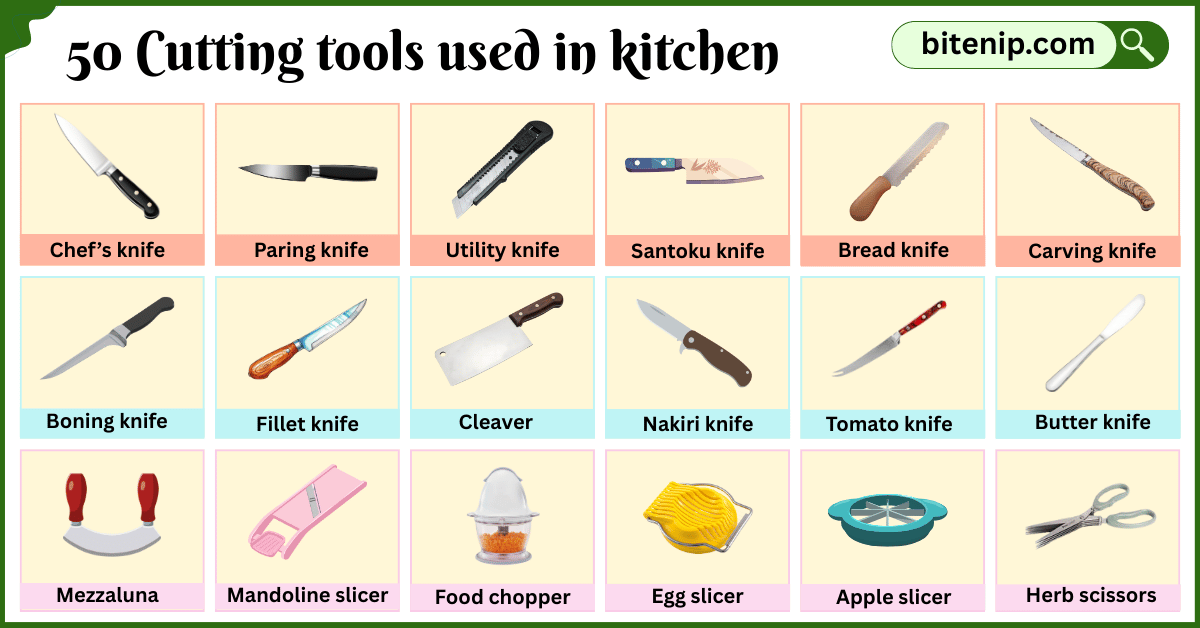 50 Cutting tools used in kitchen with pictures