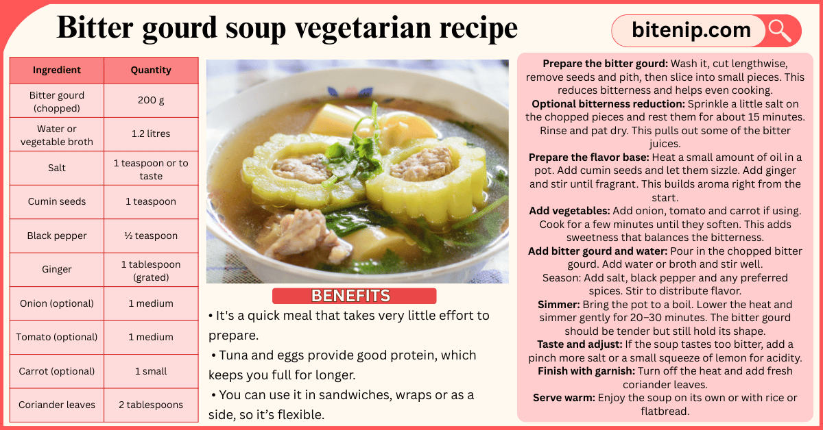 Bitter Gourd Soup Vegetarian Recipe for Healthy Eating